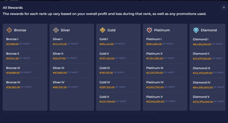 rainbet vip page rainbet vip page